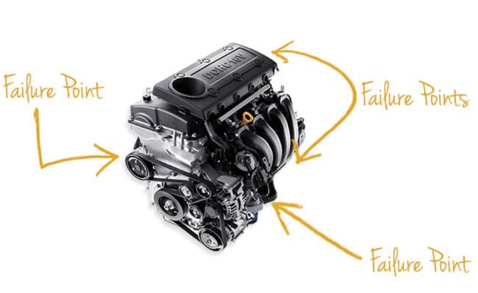  Los problemas de fabricación con el motor Theta II causan golpes, agarrotamiento y acumulación de sedimentos de aceite