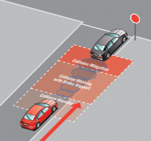 Forward Collision Warning Systems Reduce Insurance Claims