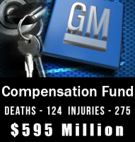 GM Ignition Switch Compensation Fund Pays Out $595 Million