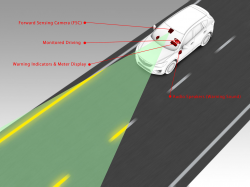 Study: Lane Departure Warning Systems Increase Insurance Claims