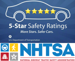 NHTSA Crash Test Ratings Will Be Expanded and Upgraded
