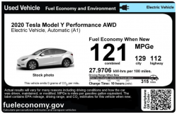 Tesla Range Lawsuit Alleges Advertised Range is False