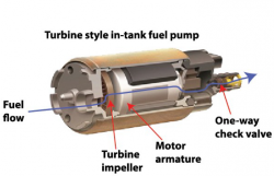 Toyota Fuel Pump Recall Not Good Enough, Says Lawsuit