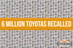 Toyota Recalls 6 Million Vehicles For Air Bag and Seat Problems
