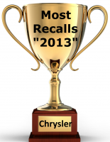 Congrats Chrysler! Most Recalls of 2013