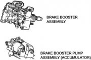 brake booster pump failure