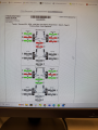 cannot maintain straight-line driving