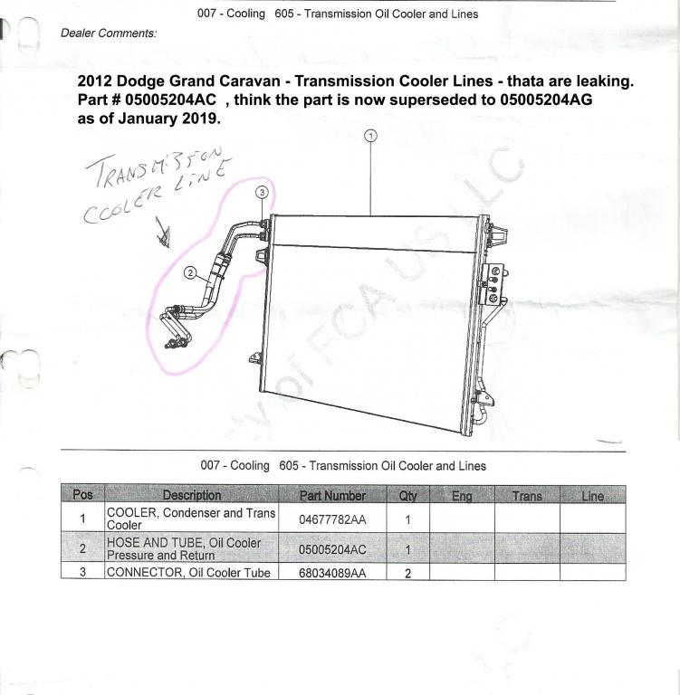 2012 Dodge Grand Caravan Transmission Cooler Line(S) Leaking: 1 Complaints 2012 Dodge Grand Caravan Transmission Cooler Lines