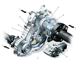 BMW Transfer Case Problems Cause Class Action Lawsuit