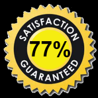 Auto Customer Satisfaction Reaches 5-Year Low in 2014