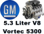 GM 5.3-Liter Engine Class Action Lawsuit Settlement Reached