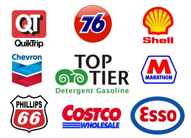 Top Tier Gasoline Brands 2025 Dulcy Dianemarie