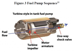 Mazda Fuel Pump Recall Inadequate, Alleges Lawsuit