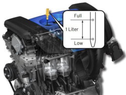 Mazda Valve Stem Seal Settlement Ends Other Class Action Lawsuit