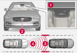 Vehicle Automation May Be Doing More Harm Than Good